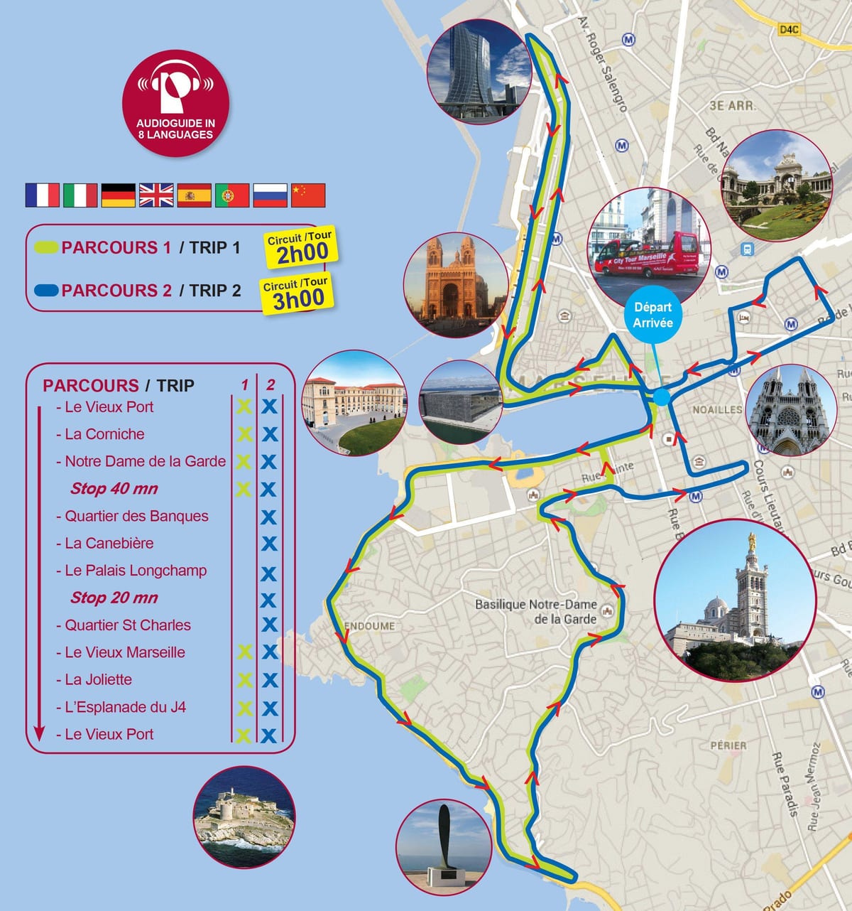 hop on hop off ônibus Marselha, frança, mapa de